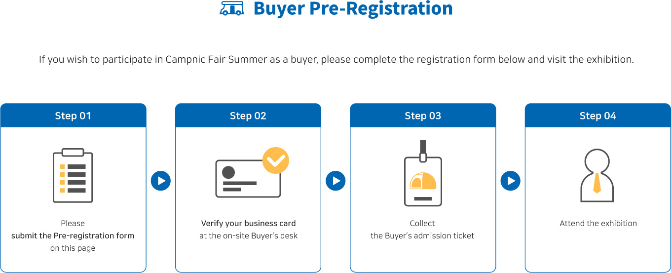 Buyer Pre-Registration